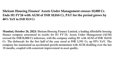 Shriram Housing Finance Assets Under Management crosses 10000 Cr