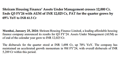 Shriram Housing Finance Assets Under Management crosses 12000 Cr
